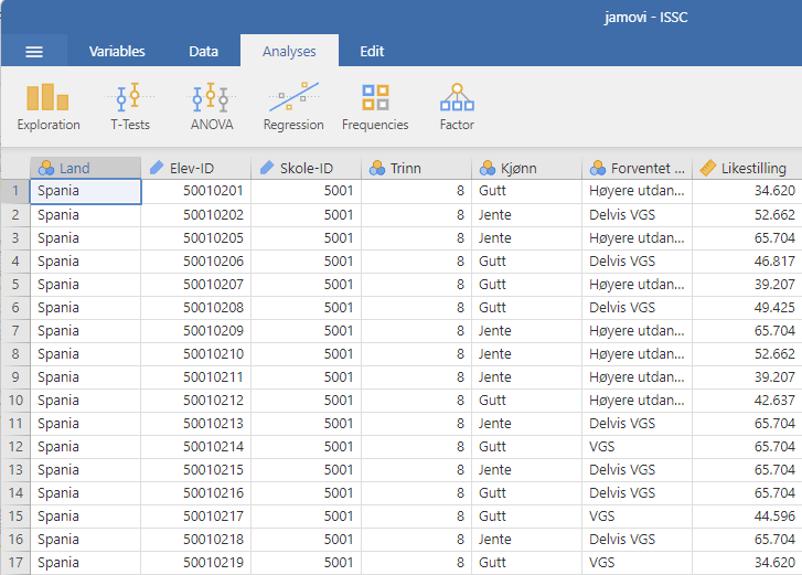 Et jamovi-skjermbilde viser et dataanalysegrensesnitt med 7 kolonner. Én kolonne med numeriske data er merket "likestilling".