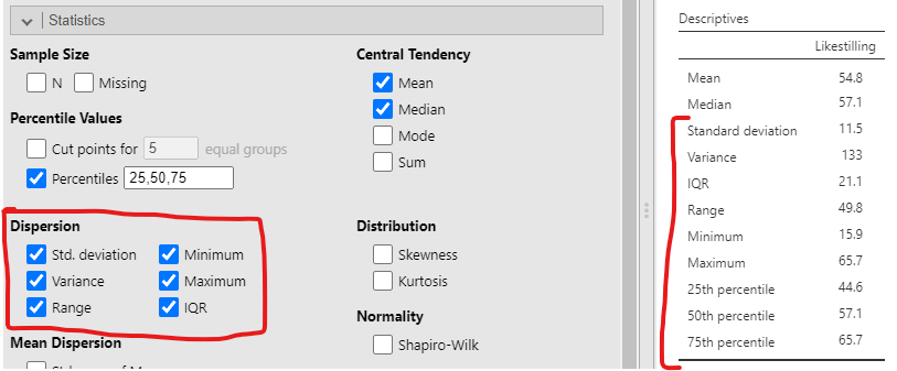 Et skjermbilde av jamovi som likner på de foregående, men der boksene for "Dispersion" er krysset av; Std. deviation, Variance, Range, Minimum, Maximum
