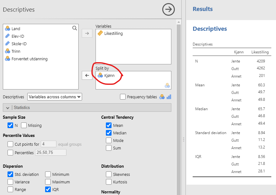 Et jamovi-skjermbilde som viser at _Kjønn_ er lagt til i vinduet "Split by". Da vises deskriptiv statistikk for Gutt, Jente og Annet i et vindu til høyre